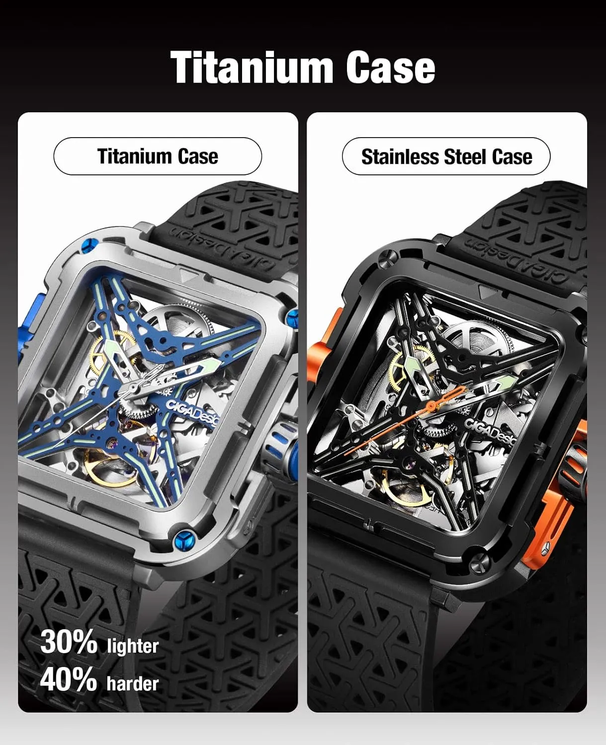 CIGA Design Mechanical Automatic Watch X Series SUV Inspired Anti-Shock Design Sapphire Crystal Analog Skeleton Watches with Silicone and Nylon Strap Fashion Wrist Accessories Gifts for Men and Women