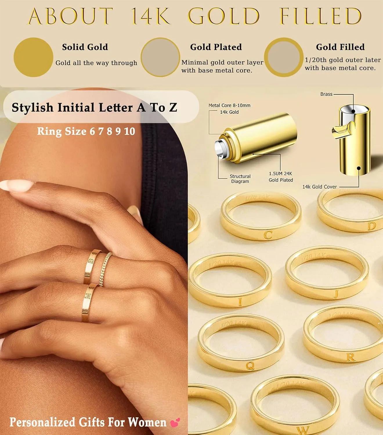 Gold Initial Ring for Women Non Tarnish Dainty 14K Gold Filled Ring Stackable Personalized Letter Stacking Thumb Pinky Rings for Mom Wedding Bands Engagement Birthday Gifts Jewelry Size 6-10
