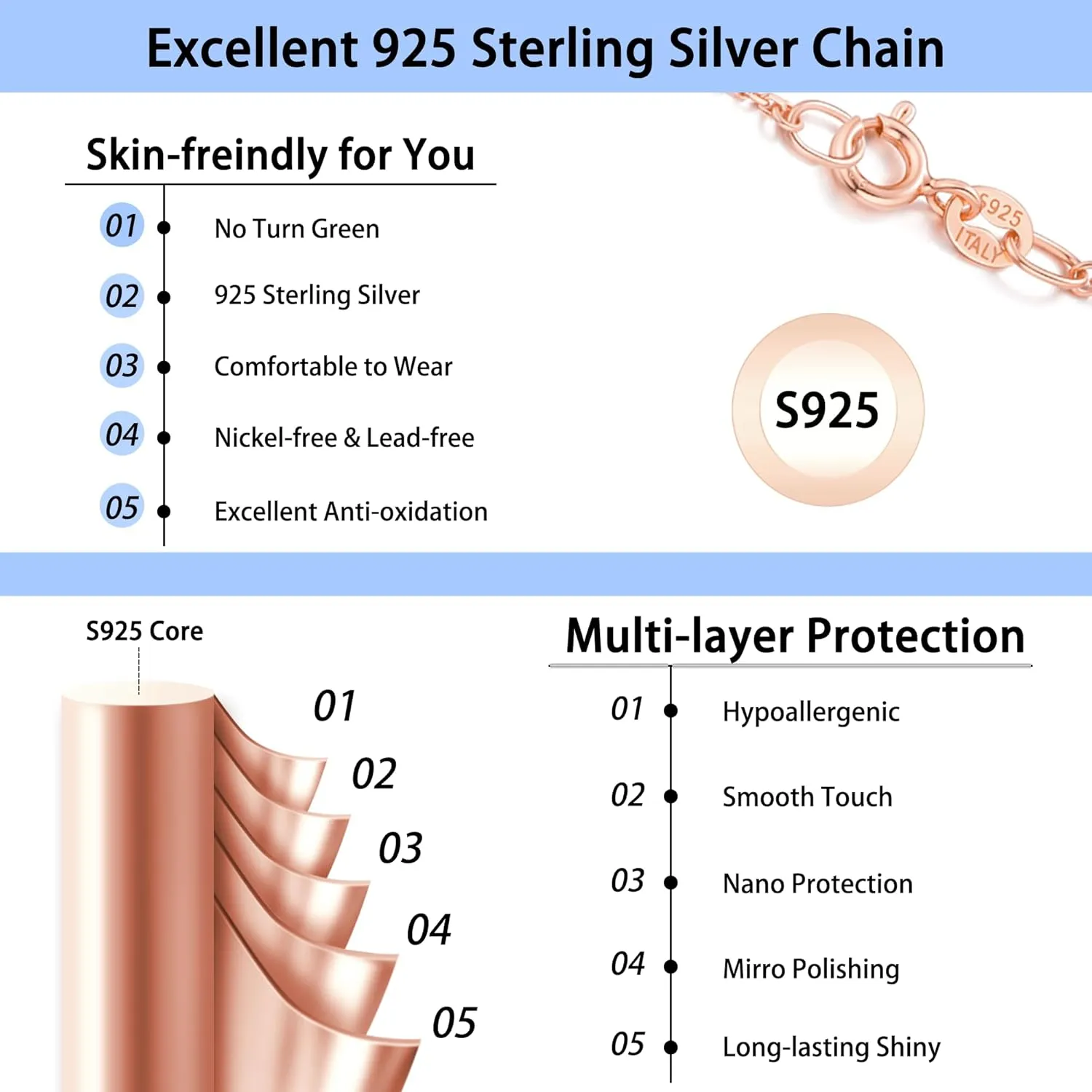 Jewlpire Italian 1.3mm Cable Chain 925 Sterling Silver Chain Necklace for Women, 18k Over Gold Chain for Women Jewelry for Woman 14 16 17 18 20 22 24 Inch