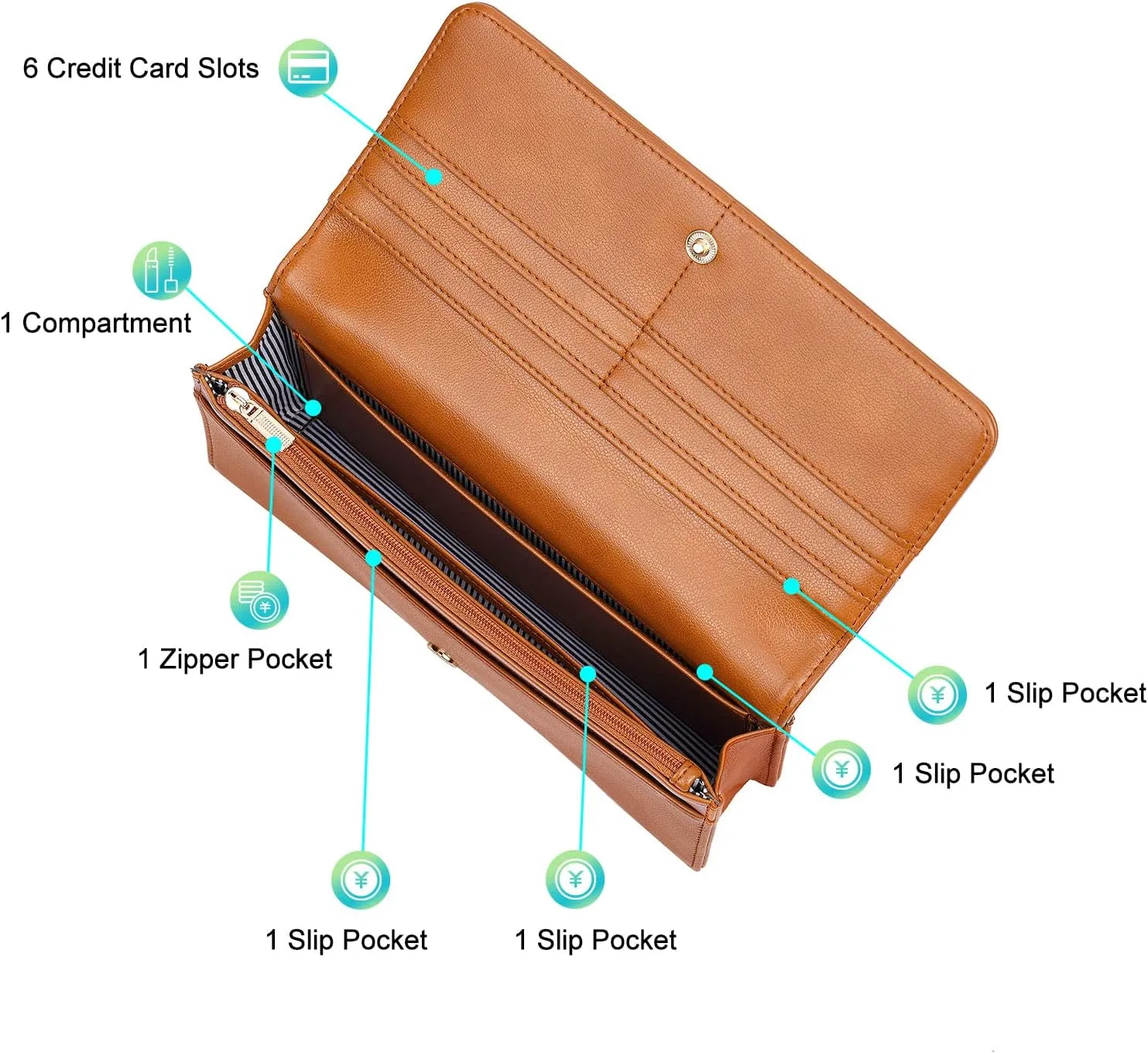 nuoku Crossbody Bag for Women, Phone Wallet Purses PU Leather Satchel, Small Shoulder Bags