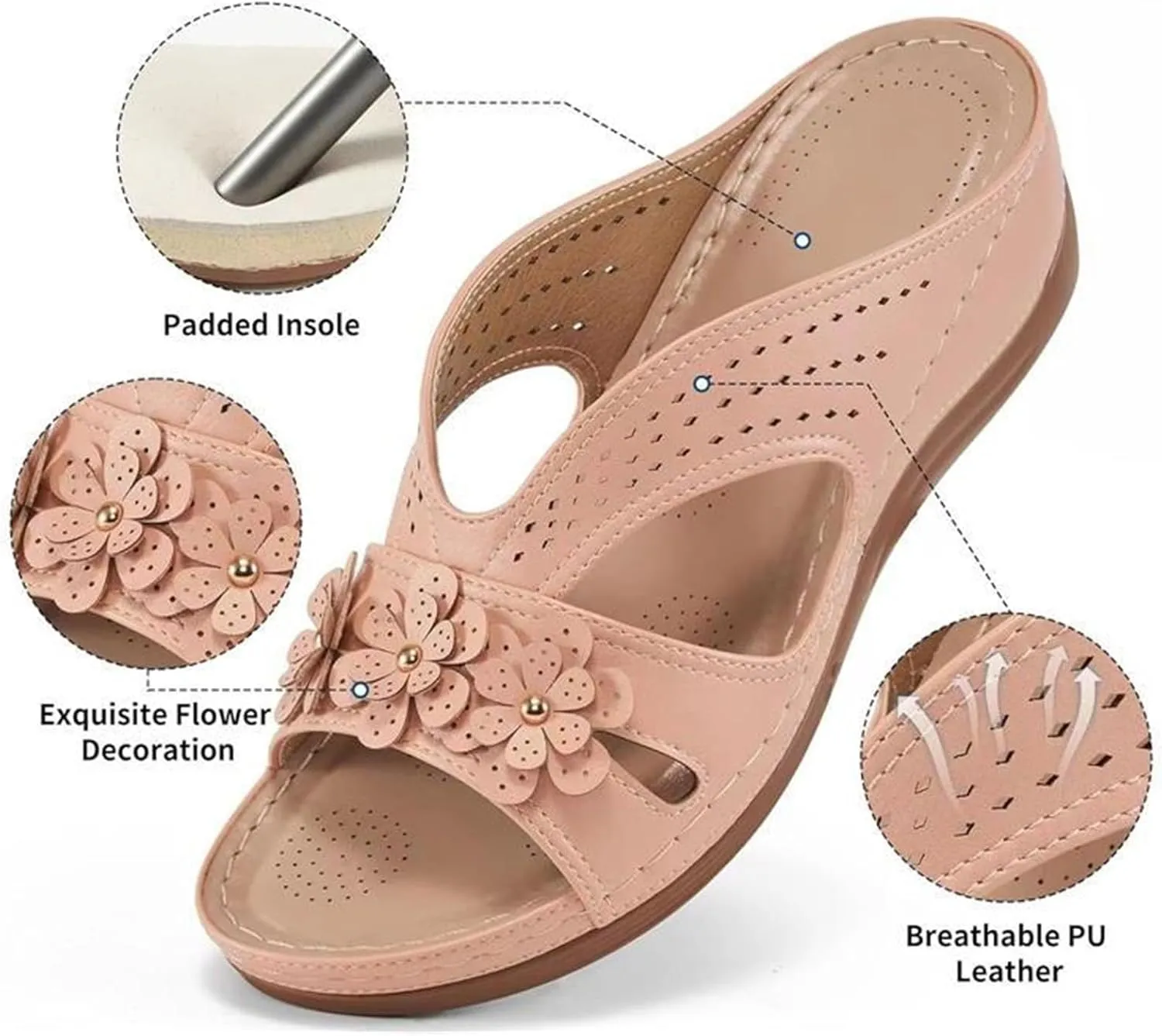 Women's Orthopedic Sandals with Arch Support Slip-On Wedge Heel Memory Foam Platform Non-Slip Beach Shoes Dressy Summer Comfort Sandals with Fashion Retro Floral
