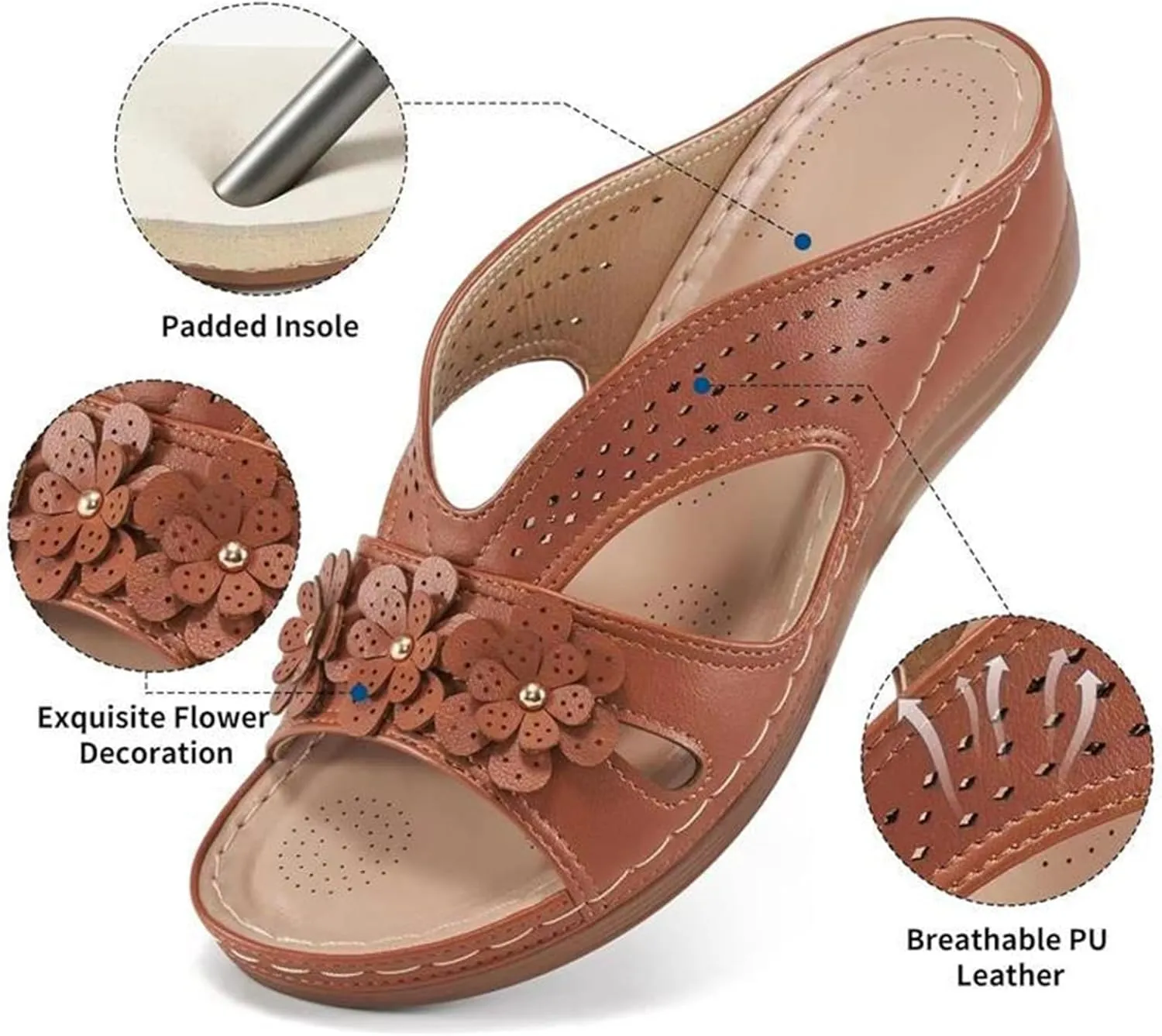 Women's Orthopedic Sandals with Arch Support Slip-On Wedge Heel Memory Foam Platform Non-Slip Beach Shoes Dressy Summer Comfort Sandals with Fashion Retro Floral